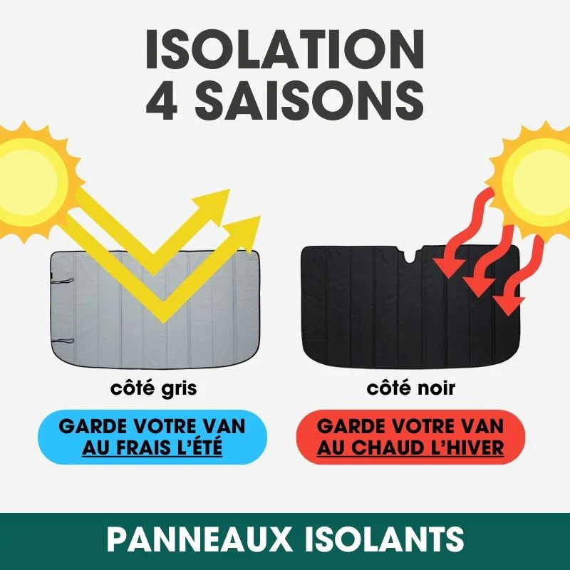 Panneau Isolant pour Fenêtre de Porte Coulissante - VanBlindz