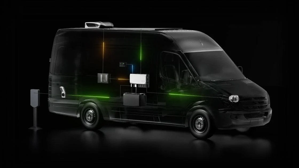 Ecoflow 5KWH GEN-2 Power Kit